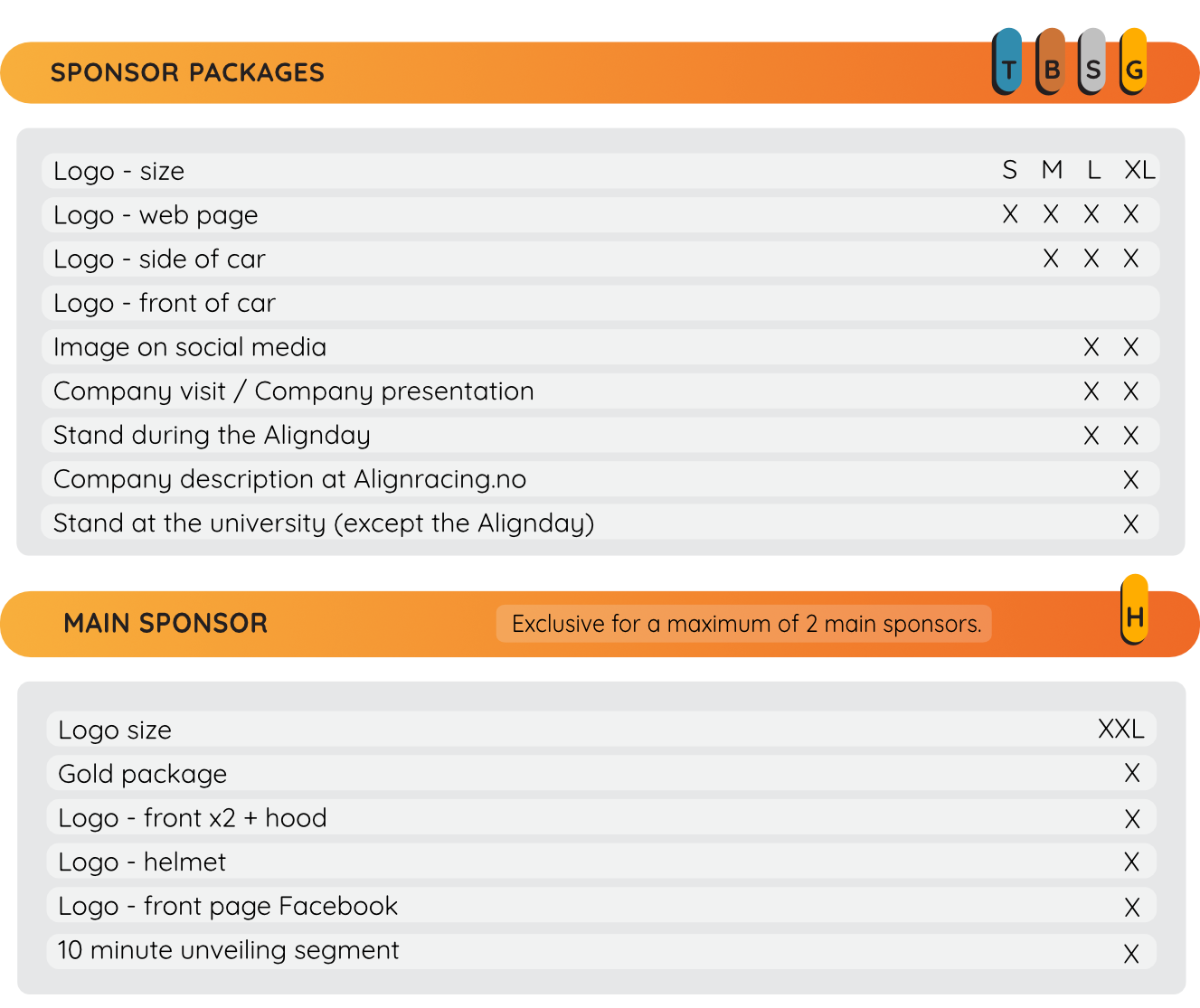 Sponsor_Pakker_2025 - Engelsk Sponsor_Packages_English_2023